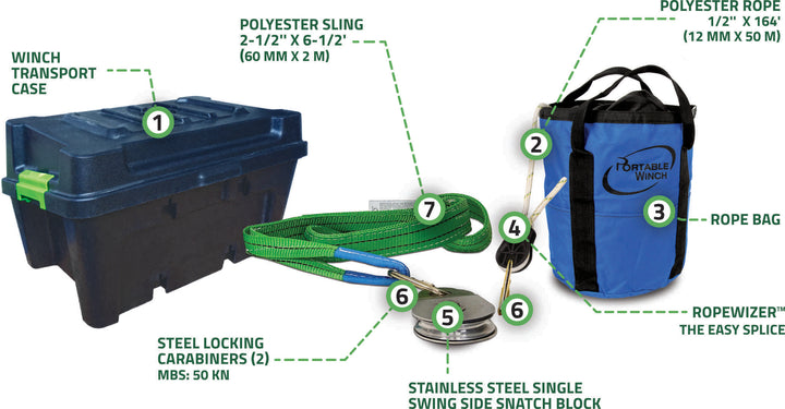 Rigging accessory bundle