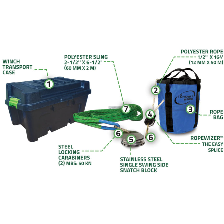 Rigging accessory bundle