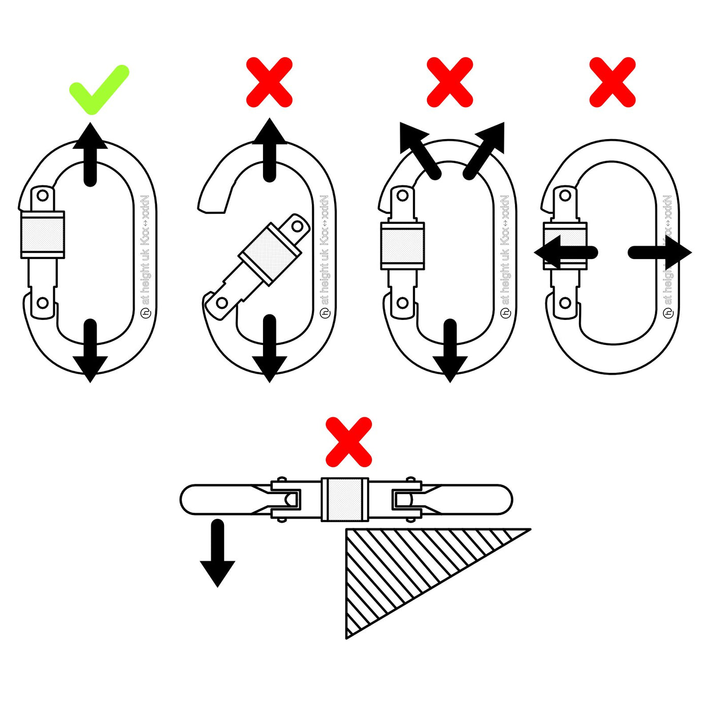 instruction manual Steel oval locking carabiners PCA-1276, PCA-1702, PCA-1703